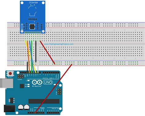 Interfacing RFID